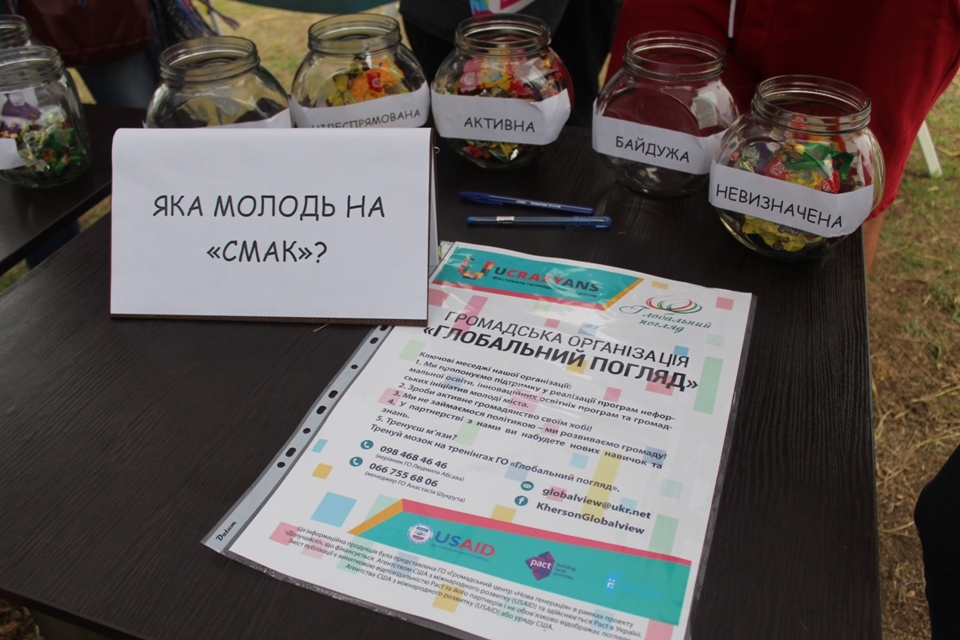 Результати незвичайної громадської «дегустації»?!